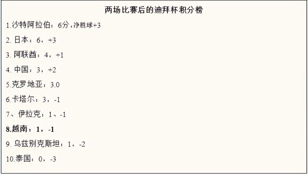 尼科-威廉姆斯此前的合同将在2024年6月到期，这位21岁的前锋出自毕尔巴鄂竞技青训，尽管年纪轻轻，但他已经为一线队出场96次。